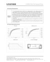 SUNSET * 40W Dali Dimmable Driver